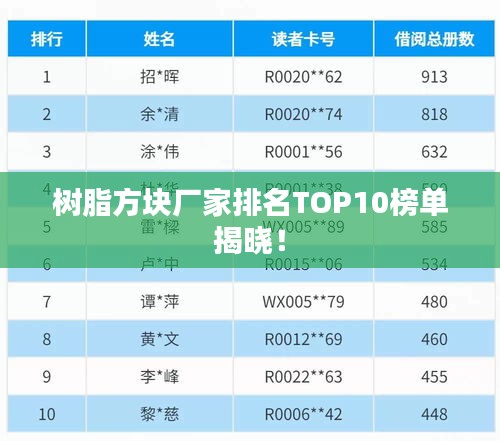 树脂方块厂家排名TOP10榜单揭晓！