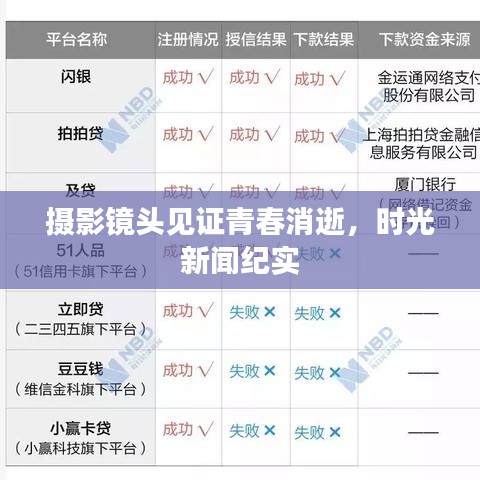 摄影镜头见证青春消逝，时光新闻纪实