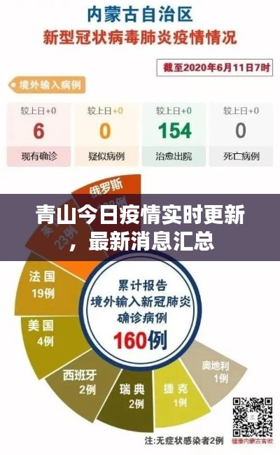 青山今日疫情实时更新，最新消息汇总