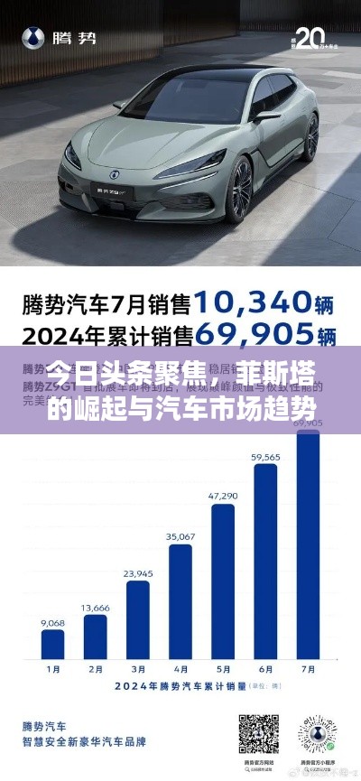 衣不重采 第2页
