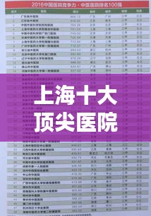 上海十大顶尖医院排名榜单揭晓