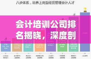 会计培训公司排名揭晓，深度剖析行业佼佼者