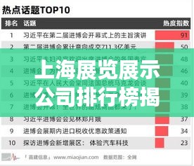 上海展览展示公司排行榜揭晓，影响力分析报告