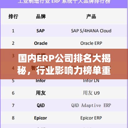 国内ERP公司排名大揭秘，行业影响力榜单重磅出炉！