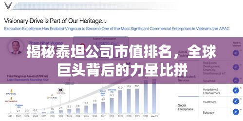 揭秘泰坦公司市值排名，全球巨头背后的力量比拼
