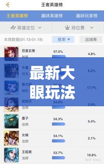 最新大眼玩法全面解析，图解攻略助你轻松掌握！