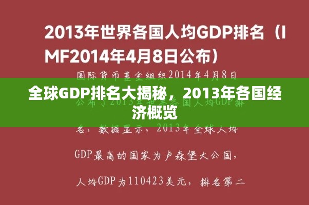 全球GDP排名大揭秘，2013年各国经济概览