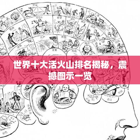 世界十大活火山排名揭秘，震撼图示一览