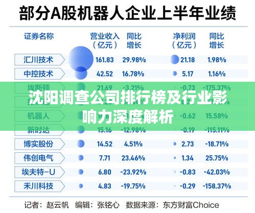 行业资讯 第24页