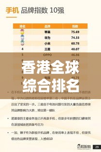 香港全球综合排名飙升，影响力日益扩大！