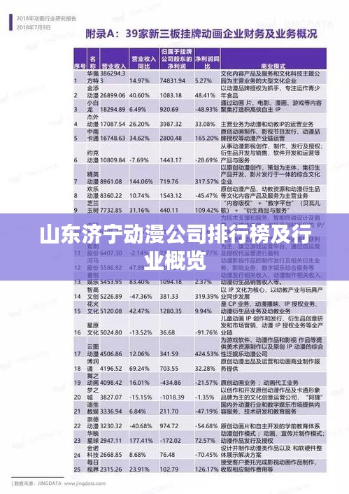山东济宁动漫公司排行榜及行业概览