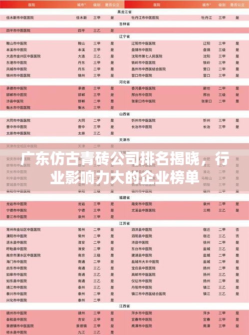 广东仿古青砖公司排名揭晓，行业影响力大的企业榜单