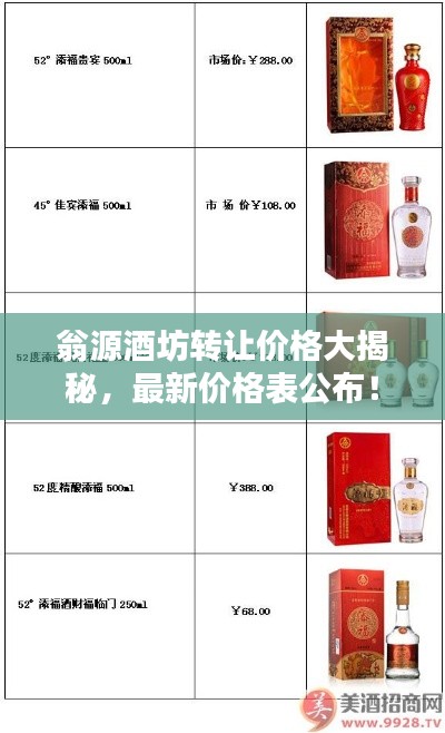 翁源酒坊转让价格大揭秘，最新价格表公布！