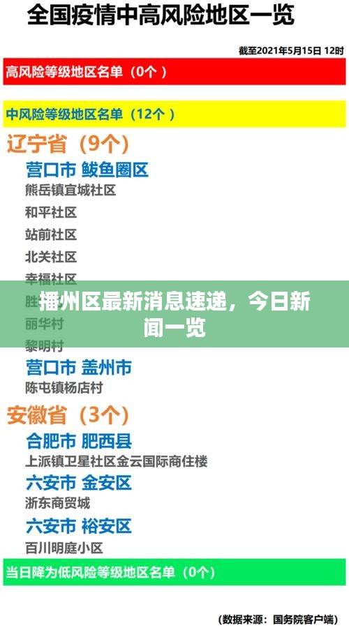 播州区最新消息速递，今日新闻一览