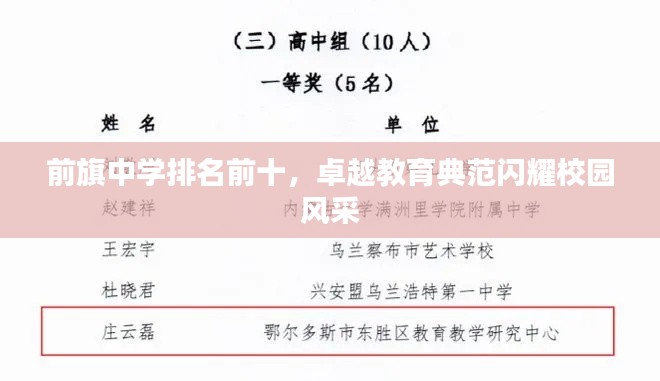 前旗中学排名前十，卓越教育典范闪耀校园风采