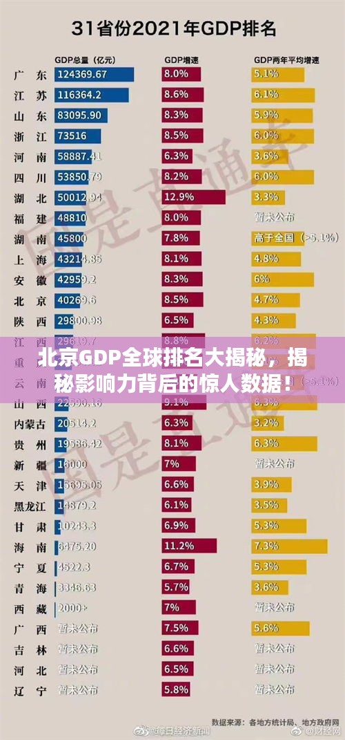 高人雅士