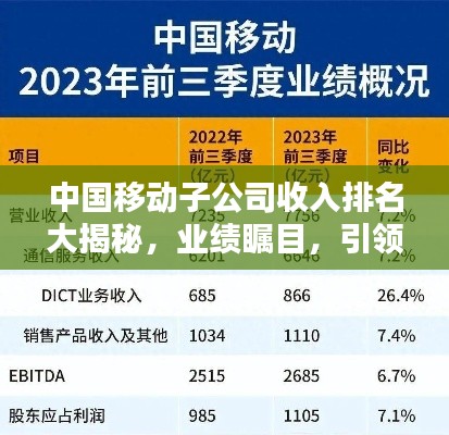 中国移动子公司收入排名大揭秘，业绩瞩目，引领行业新趋势