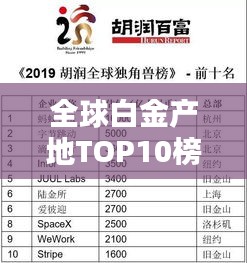 惊弓之鸟