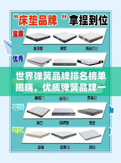 世界弹簧品牌排名榜单揭晓，优质弹簧品牌一网打尽！