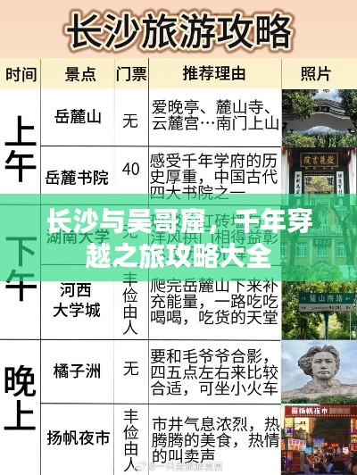 长沙与吴哥窟，千年穿越之旅攻略大全