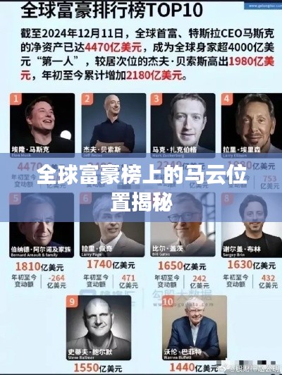 全球富豪榜上的马云位置揭秘