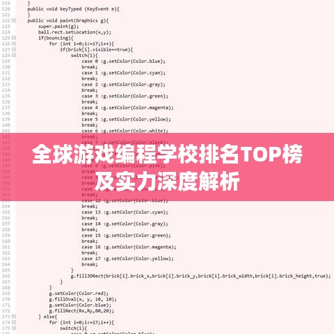 全球游戏编程学校排名TOP榜及实力深度解析