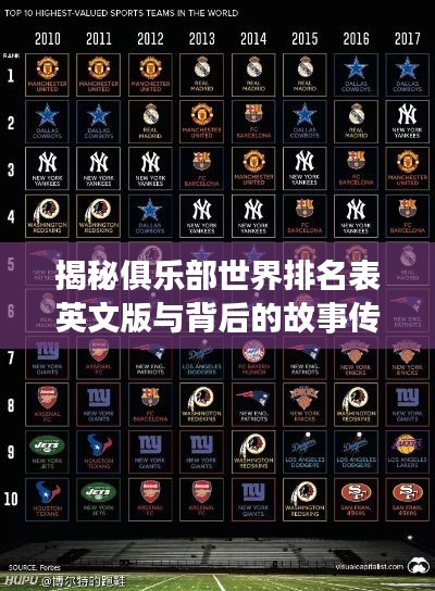 揭秘俱乐部世界排名表英文版与背后的故事传奇