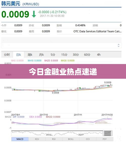无拘无束