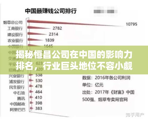工程案例 第7页