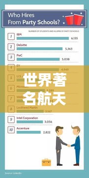 将机就机
