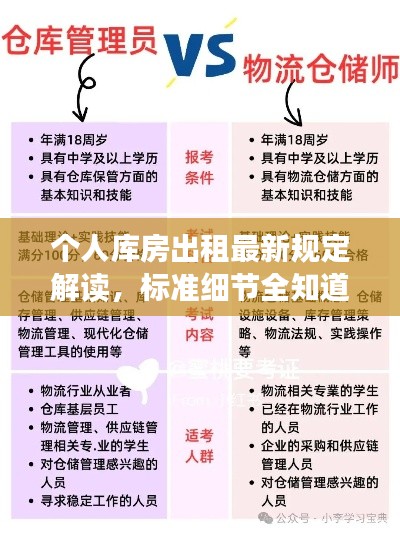 个人库房出租最新规定解读，标准细节全知道