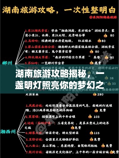 湖南旅游攻略揭秘，一盏明灯照亮你的梦幻之旅