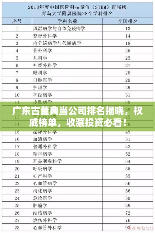 广东古董典当公司排名揭晓，权威榜单，收藏投资必看！