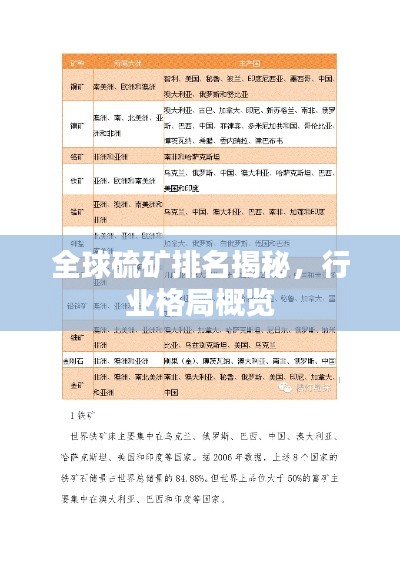全球硫矿排名揭秘，行业格局概览