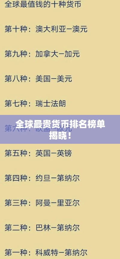全球最贵货币排名榜单揭晓！