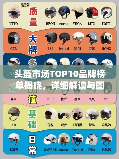 头盔市场TOP10品牌榜单揭晓，详细解读与图片展示