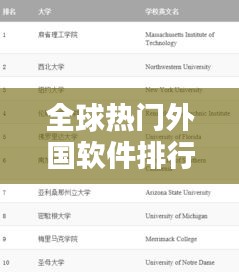全球热门外国软件排行榜TOP10，你用过几款？