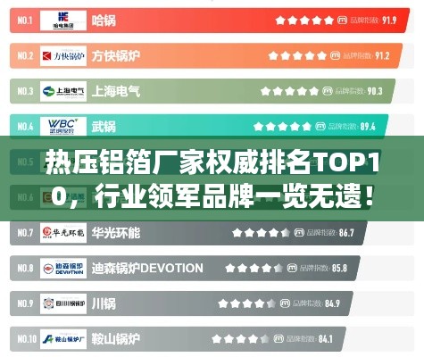 热压铝箔厂家权威排名TOP10，行业领军品牌一览无遗！