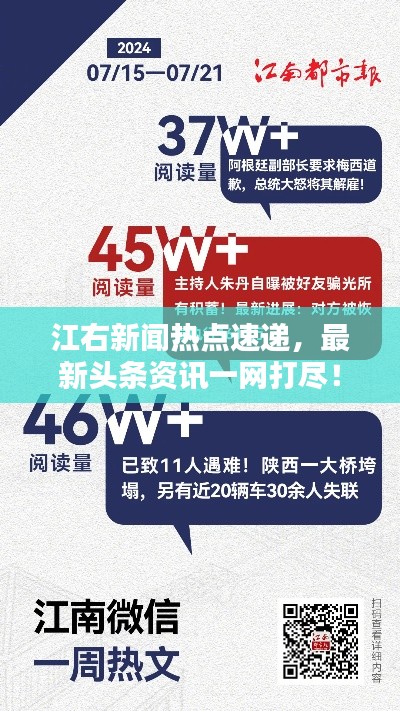 江右新闻热点速递，最新头条资讯一网打尽！