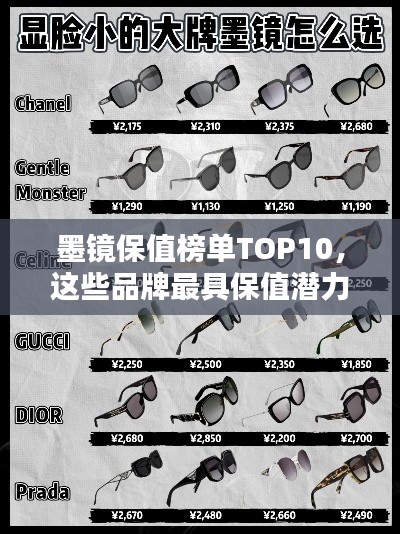 墨镜保值榜单TOP10，这些品牌最具保值潜力！