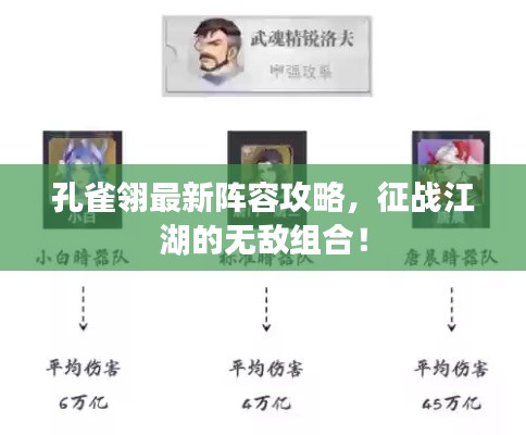 孔雀翎最新阵容攻略，征战江湖的无敌组合！