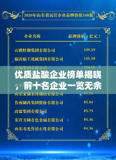 优质盐酸企业榜单揭晓，前十名企业一览无余