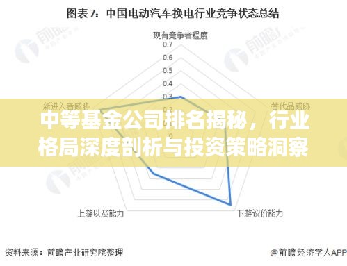 中等基金公司排名揭秘，行业格局深度剖析与投资策略洞察