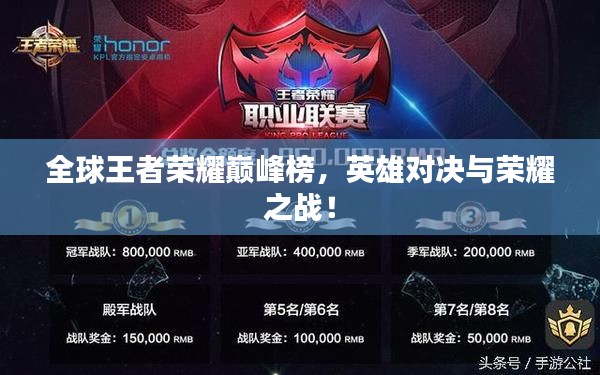全球王者荣耀巅峰榜，英雄对决与荣耀之战！