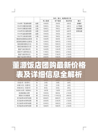 董源饭店团购最新价格表及详细信息全解析