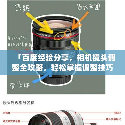 「百度经验分享，相机镜头调整全攻略，轻松掌握调整技巧！」