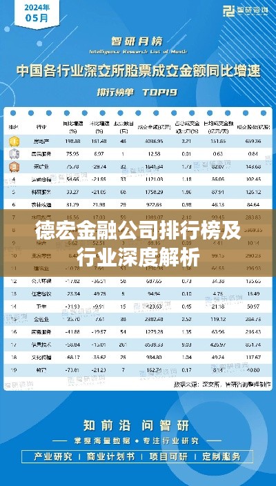 德宏金融公司排行榜及行业深度解析