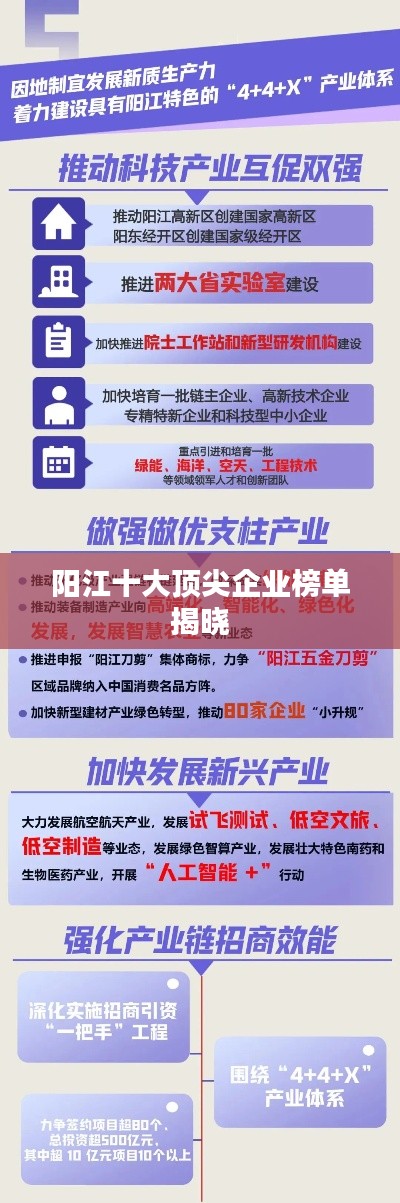 阳江十大顶尖企业榜单揭晓