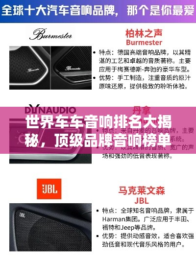 世界车车音响排名大揭秘，顶级品牌音响榜单出炉！