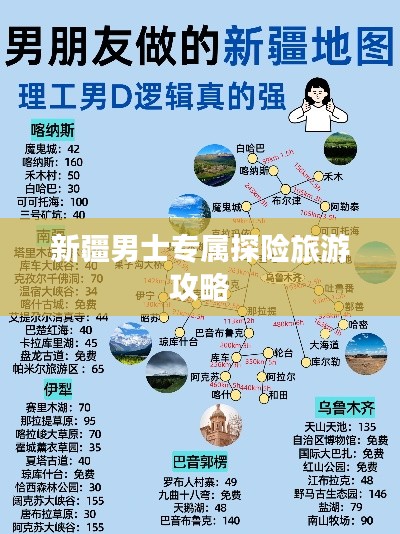 新疆男士专属探险旅游攻略
